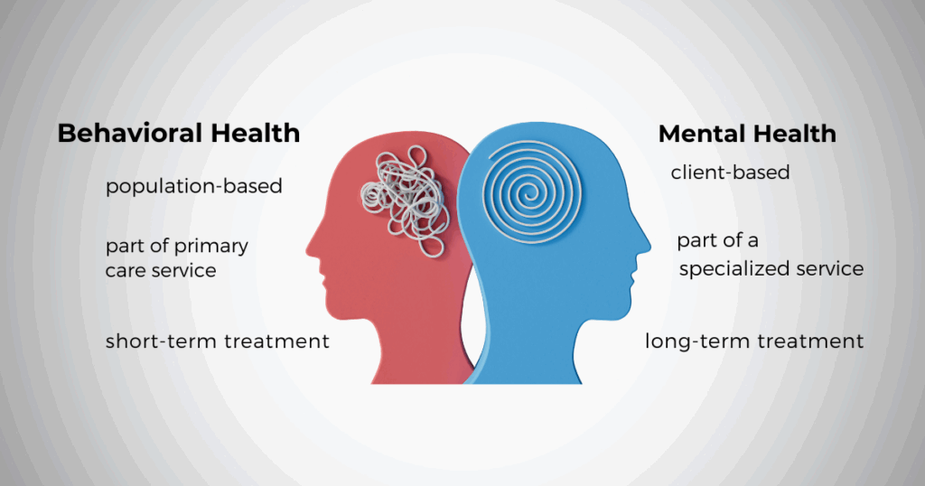 behavioral health vs mental health