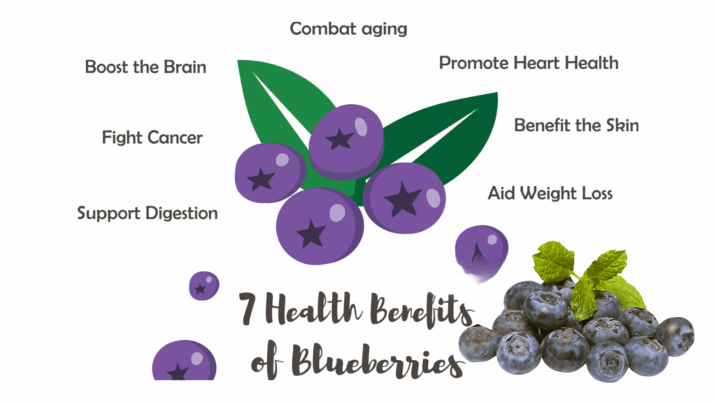 bluebarries