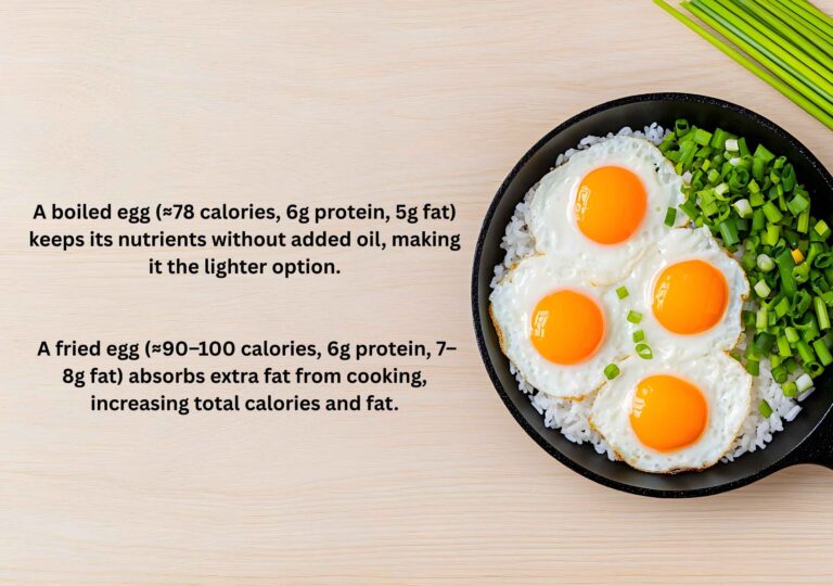 Fried egg vs Boiled Egg nutrition